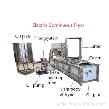 Kartof çipləri Slicer Maşın / Fryer / İstehsal Xətti